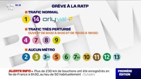 Grève: les transports parisiens toujours paralysés, 10 lignes de métro fermées