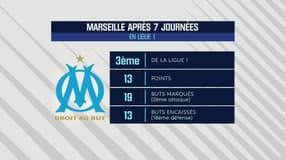Le best of de l’After du jeudi 27 septembre