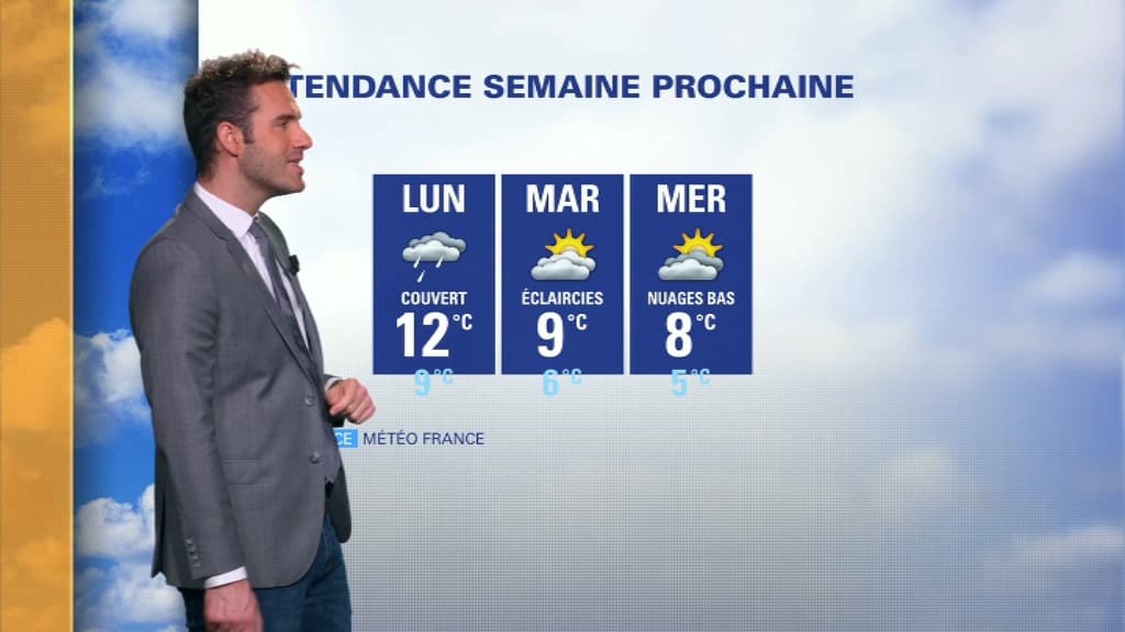 météo