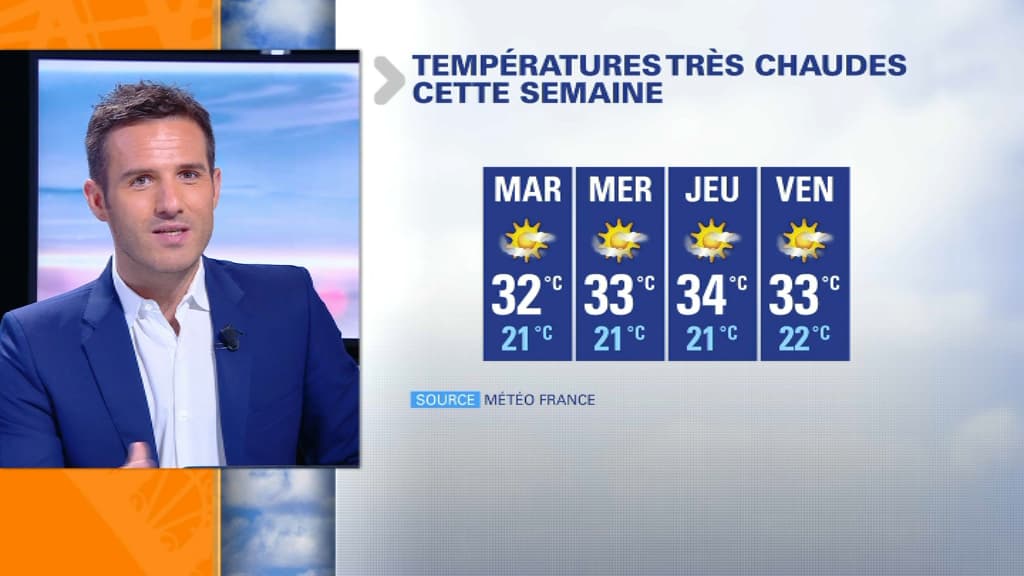 météo météo