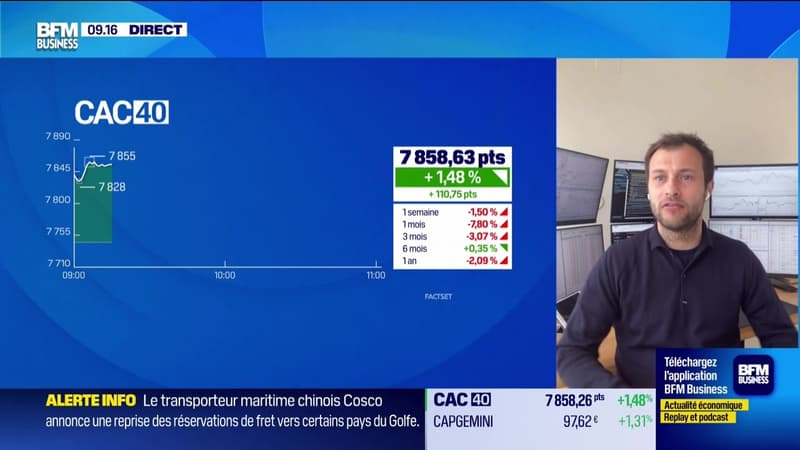 En direct des marchés : CAC40, LVMH, Air Liquide - 25/03