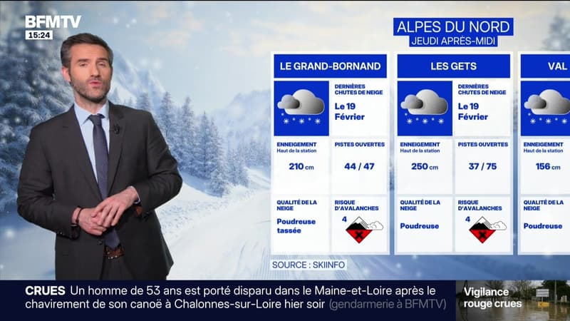 La météo pour ce jeudi 19 février 2026