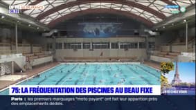 Les piscines plébiscitées à Paris