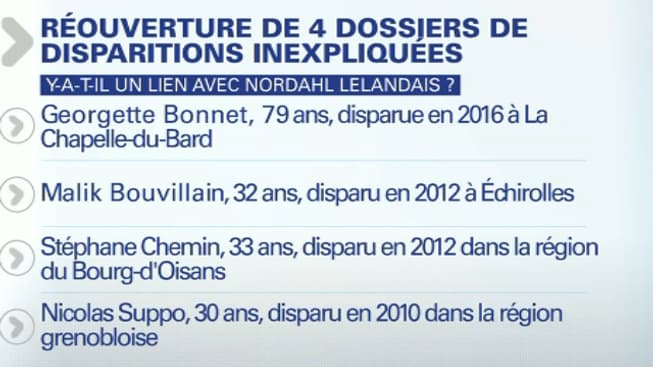 Affaires réouvertes Nordahl Lelandais