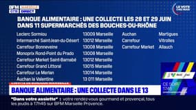 Bouches-du-Rhône: une collecte de la Banque alimentaire organisée vendredi et samedi