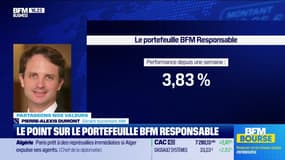 Le portefeuille "BFM-Responsable" : Surperformance dans la tempête ! - 14/04
