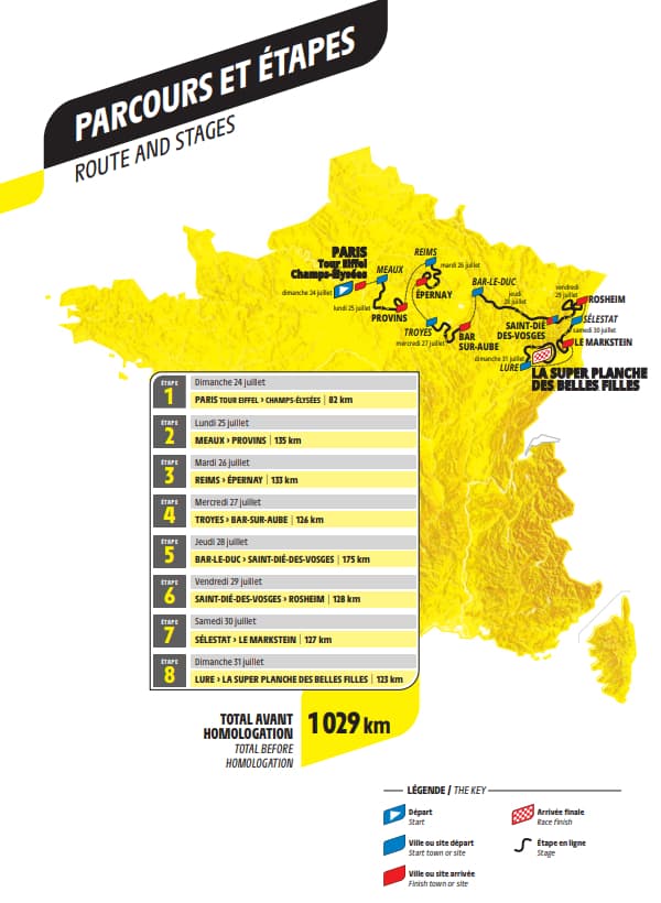 Tour De France Femmes: Historique, Parcours, Favorites... Tout Ce Qu'il ...