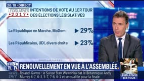 Affaire des assistants parlementaires du MoDem: François Bayrou fragilisé ?