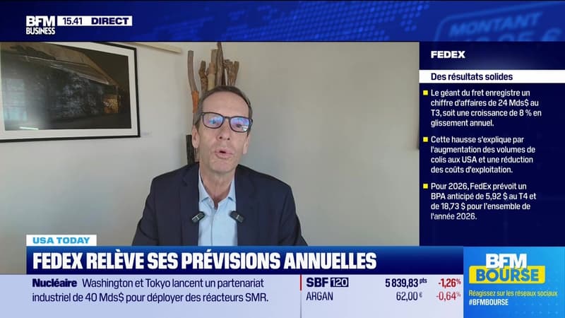 USA Today : FedEx rassure les marchés, par John Plassard - 20/03
