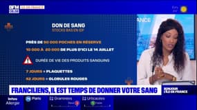 Plusieurs collectes ont lieu ces prochains jours en Ile-de-France pour donner son sang