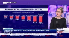 Marie Coeurderoy: Bilan des notaires 2022, après l'euphorie, les premiers signes d'accalmie - 16/12