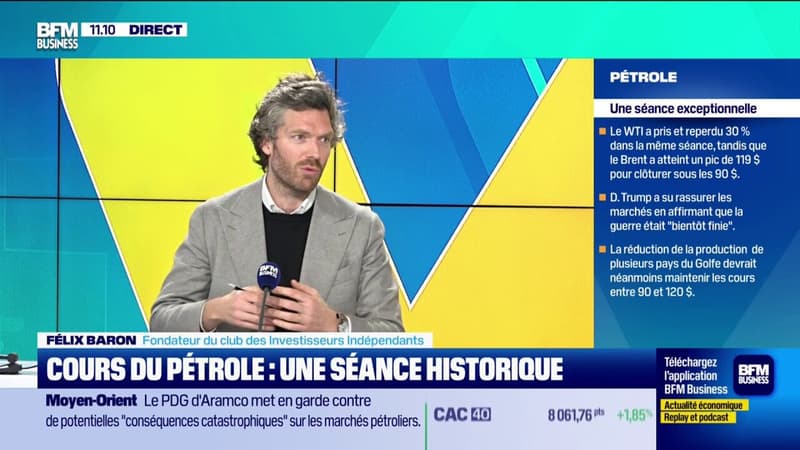 Cours du pétrole : une séance historique