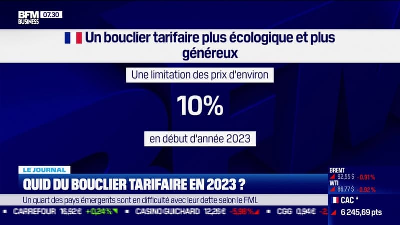 Quid du bouclier tarifaire en 2023 ?
