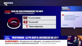 Matignon: le PS doit-il divorcer de LFI ? - 28/08