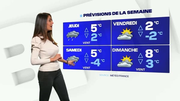 Les prévisions météo pour les prochains jours dans les Hauts-de-France.