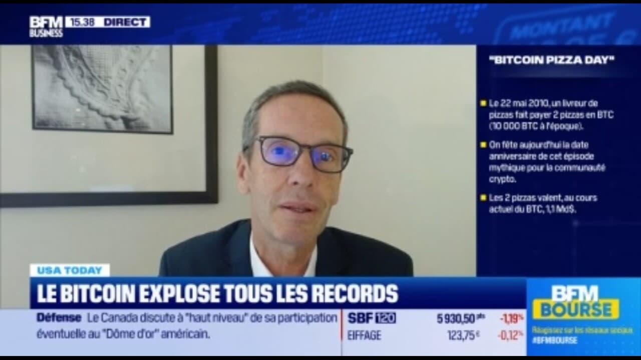 Bitcoin, nouveau plus haut historique : 