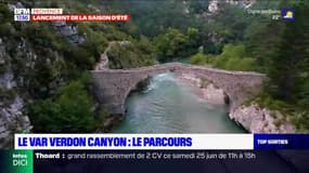 Top Sorties : Le var verdon canyon, le lancement du concept