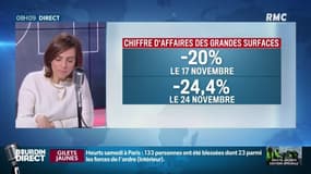 "Gilets jaunes" : quel impact économique suite aux blocages? 