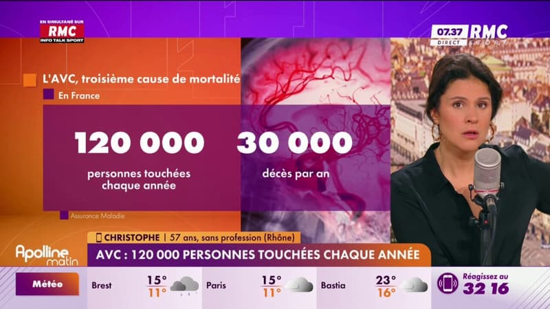 Le témoignage de Christophe, victime d'un AVC, qui apprend à se reconstruire