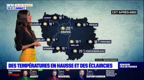 Météo Paris-Ile-de-France: un temps ensoleillé et des températures en hausse ce lundi après-midi,