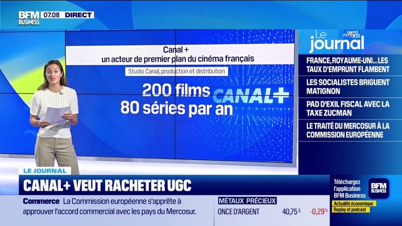 Canal veut racheter UGC 2131257