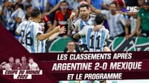 Coupe du monde 2022 : Victorieuse 2-0, l'Argentine reste en vie, classements et programme