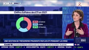 Christine Jacglin (Banque Palatine) : Les résultats du baromètre de financement des ETI - 26/03