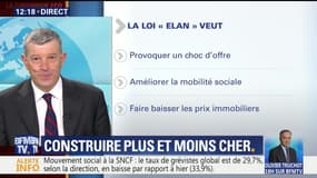 Logement: le projet de loi Elan présenté en Conseil des ministres