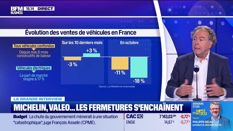 Michelin, Valeo...les fermetures s'enchaînent