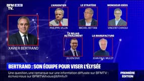 Xavier Bertrand: quelle est son équipe pour viser l'Élysée ?