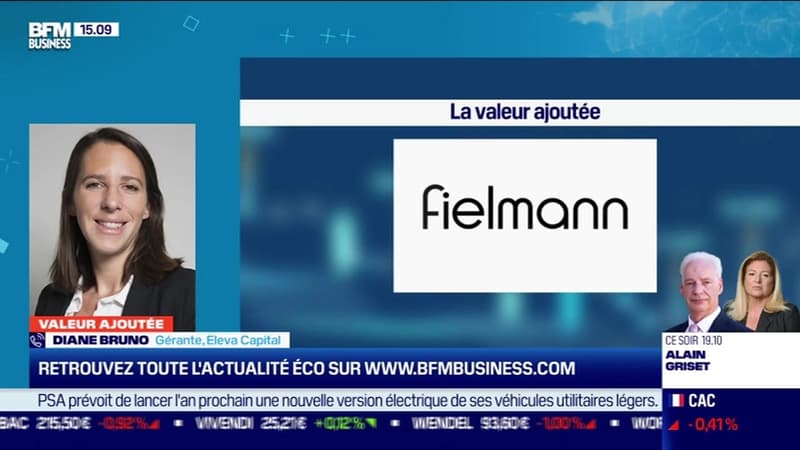 Diane Bruno (Eleva Capital): Fielmann, un opticien détenant 22% de parts de marché en Allemagne - 02/12