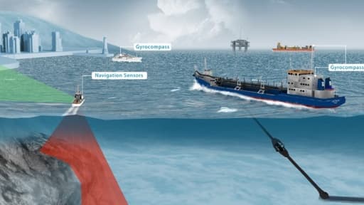 IX Blue propose notamment des solutions techniques aux groupes pétroliers qui exploitent des gisements offshore.