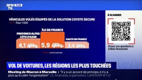 Quelles sont les régions les plus touchées par les vols de voitures ? BFMTV répond à vos questions