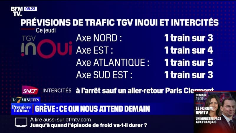 7 MINUTES POUR COMPRENDRE - Grève: ce qui nous attend ce jeudi
