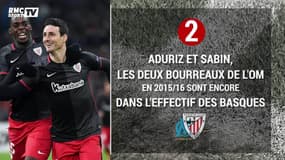 OM : Aduriz, Bielsa, série noire... Cinq   anecdotes sur l'Athletic Bilbao
