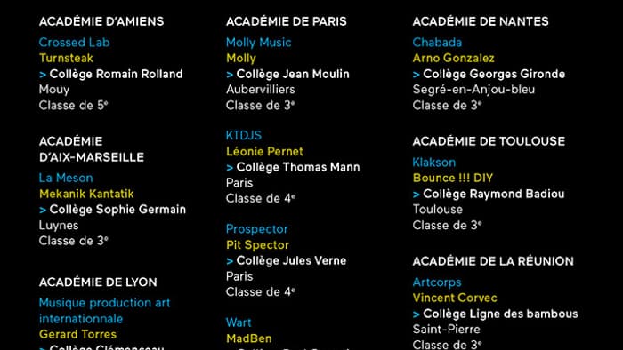 Les établissements concernés par "La Fabrique électro". Les établissements concernés par "La Fabrique électro".