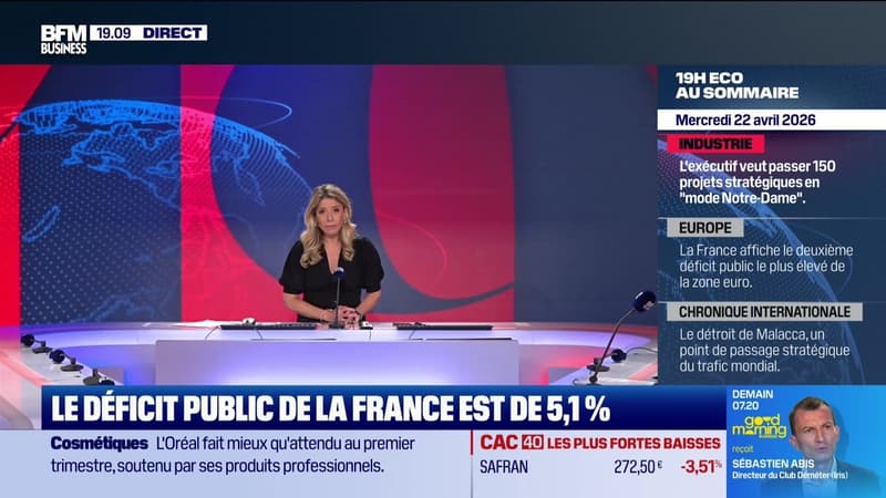 Le 19h Eco - Mercredi 22 avril