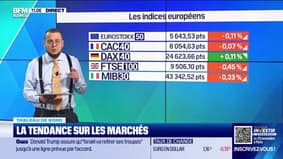 Le tableau de bord : L'Euronext Tech Leaders superforme le marché - 09/10