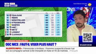 Ligue 1: l'OGC Nice doit-il viser plus haut que la cinquième place? 