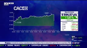 Good Evening Business : Partie 2  - 02/01