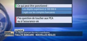 Faillite bancaire : nouvelles règles