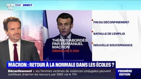 Les sujets que devrait aborder Emmanuel Macron dimanche à 20h