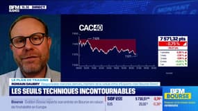 Alerte traders : les seuils techniques incontournables sur les marchés et les valeurs - 19/06
