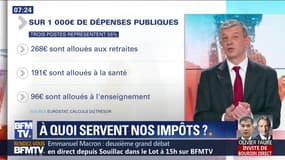 A quoi servent nos impôts ?