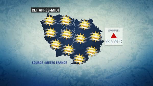 Météo du 18 avril.