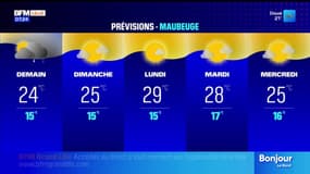 Météo: quelques grisailles et des averses localisées mais un temps globalement clément ce vendredi 2 août