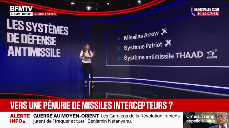 Guerre au Moyen-Orient: vers une pénurie de missiles intercepteurs?