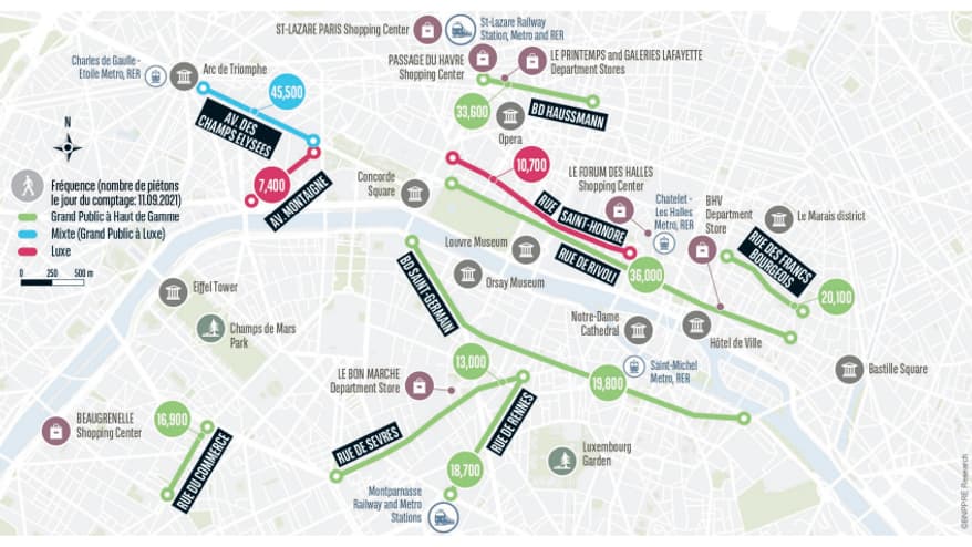 La fréquentation des axes commerçants à Paris La fréquentation des axes commerçants à Paris