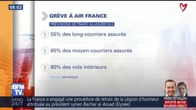Grève à Air France: 55% des longs-courriers assurés ce mardi et 80% des vols intérieurs