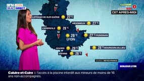 Météo Rhône: une nouvelle journée très ensoleillée ce vendredi, 28°C à Lyon